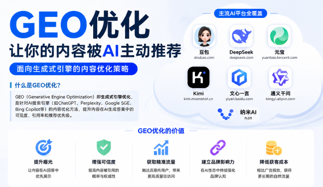 抚顺GEO与SEO有何相似之处